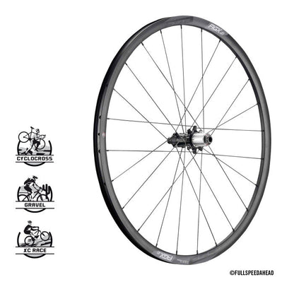 Non Series AGX i21 Wheelset